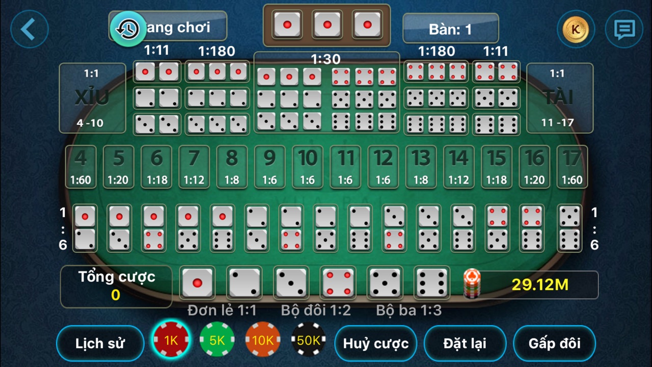 Các loại game tài xỉu uy tín